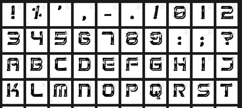 A list of font characters